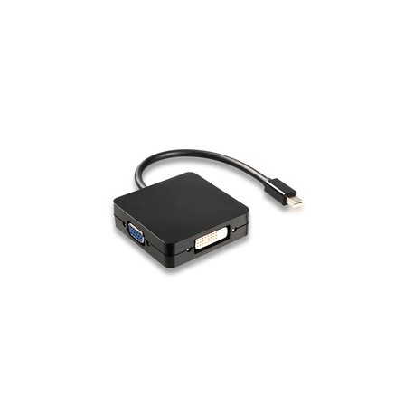 Adaptateur Mini Display port vers HDMI/DVI/VGA